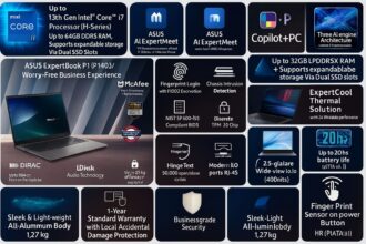 ASUS ExpertBook P Series at Special Prices During Flipkart GOAT Sale 2025