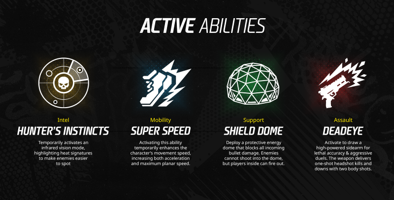 Indus Battle Royale Adds New Player Abilities and Custom Room Features