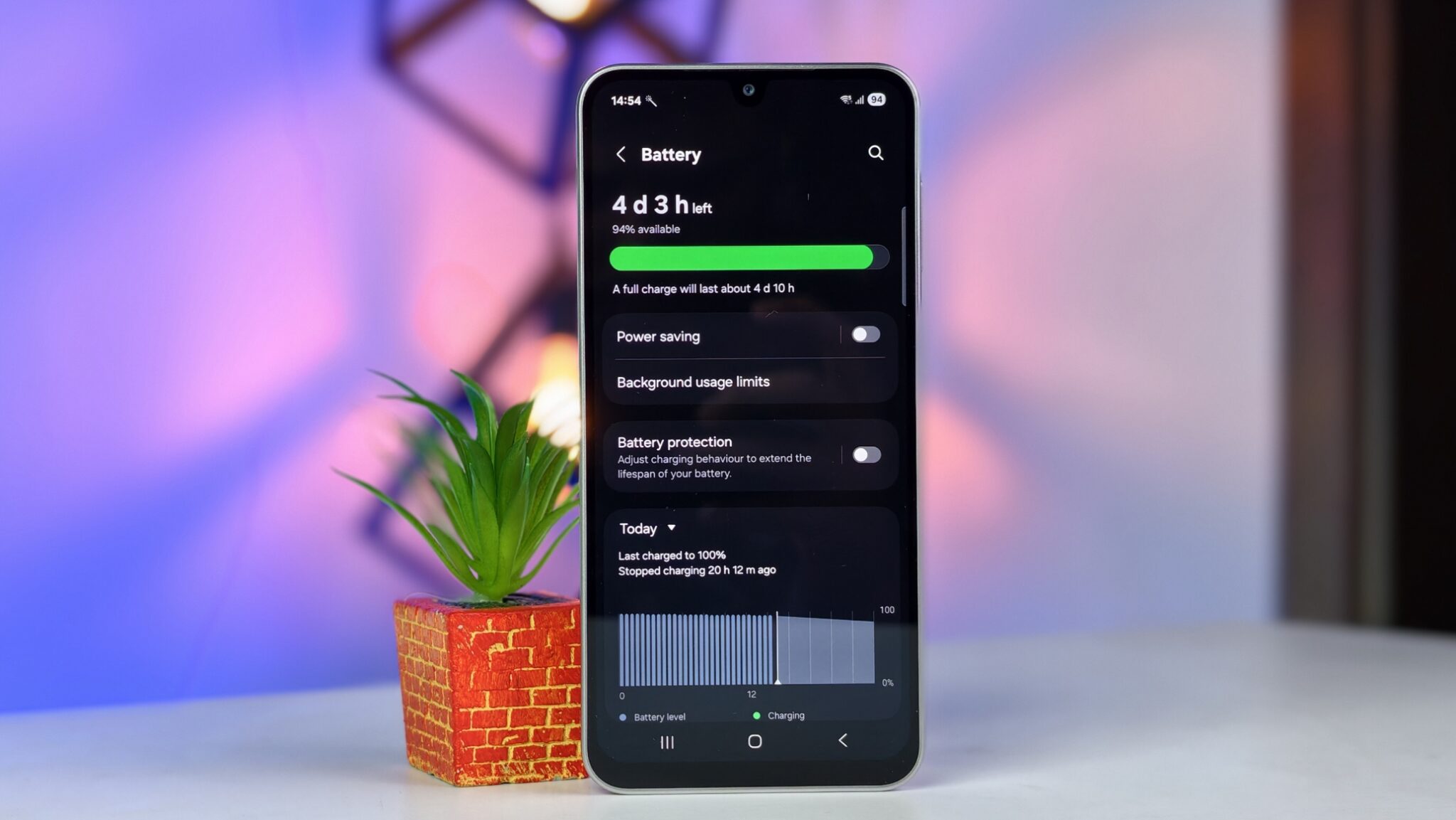 Samsung Galaxy M36 5G Review