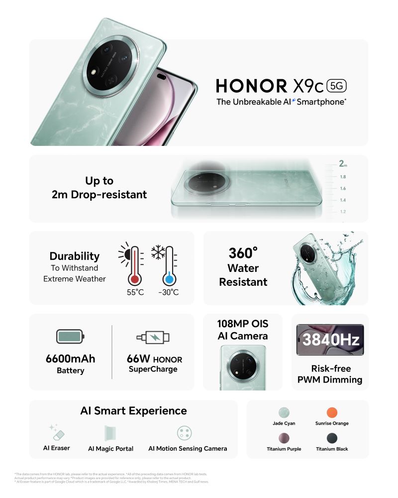honor 2