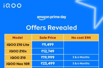 iQOO Announces Prime Day Offers on Top-Rated 5G Smartphones 1