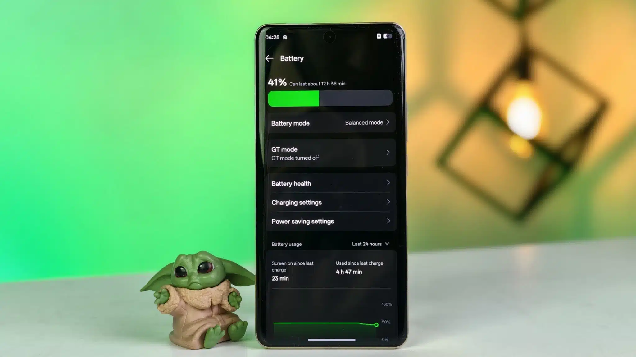 realme 15 Pro 5G Review