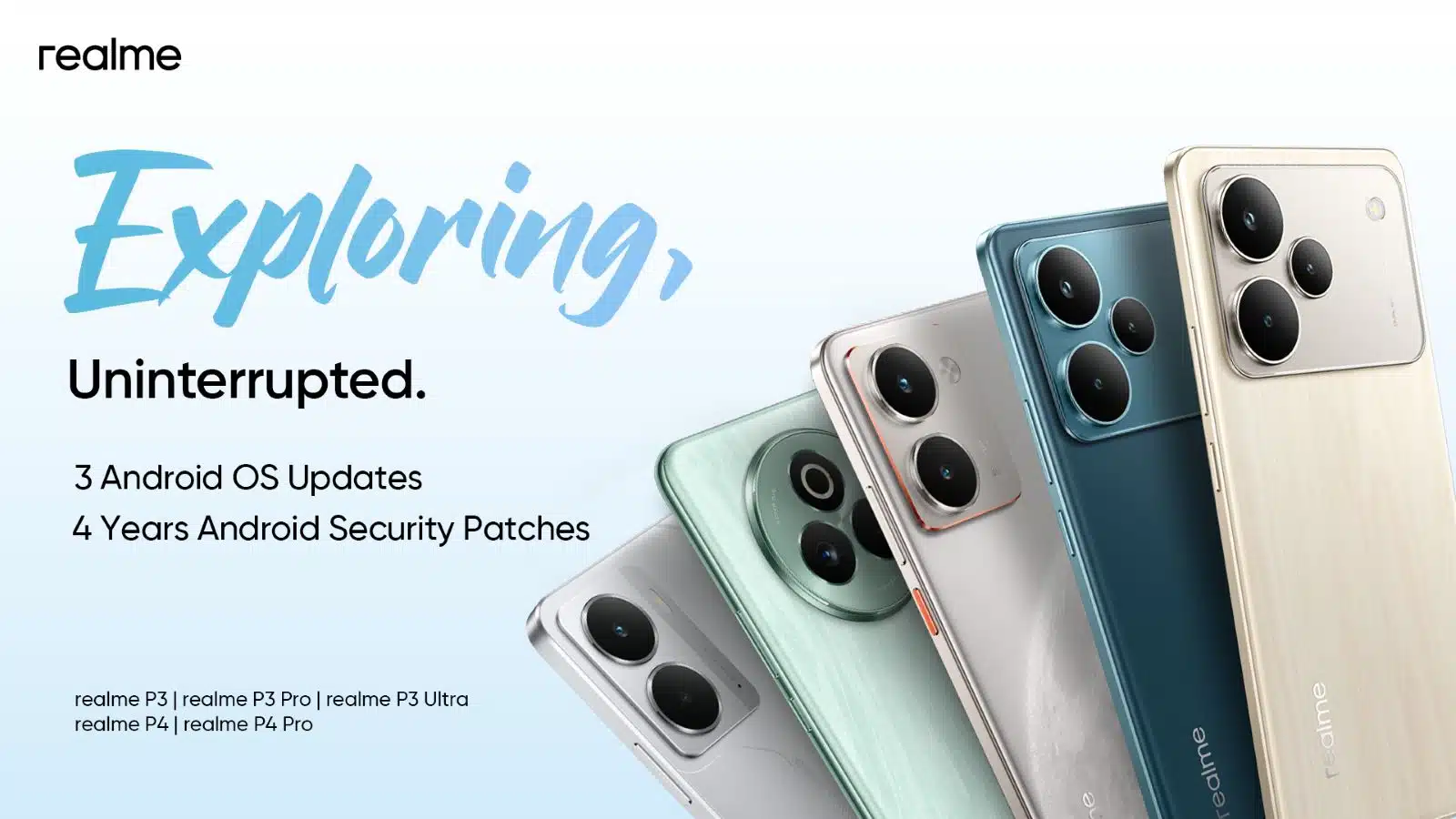 realme Extends Software Update Policy to 3 Years OS, 4 Years Security Patches for Key Smartphone Series