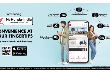 Honda Launches MyHonda-India App for Two-Wheeler Owners
