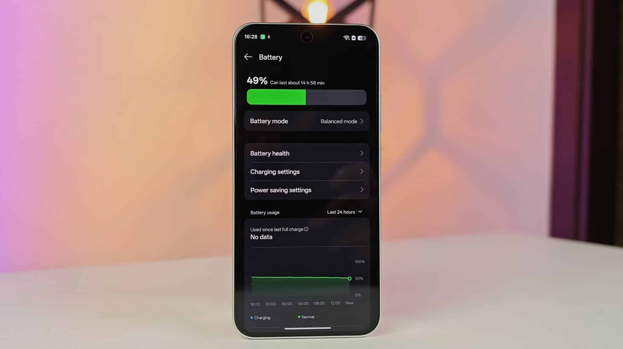 OPPO F31 Pro 5G Review