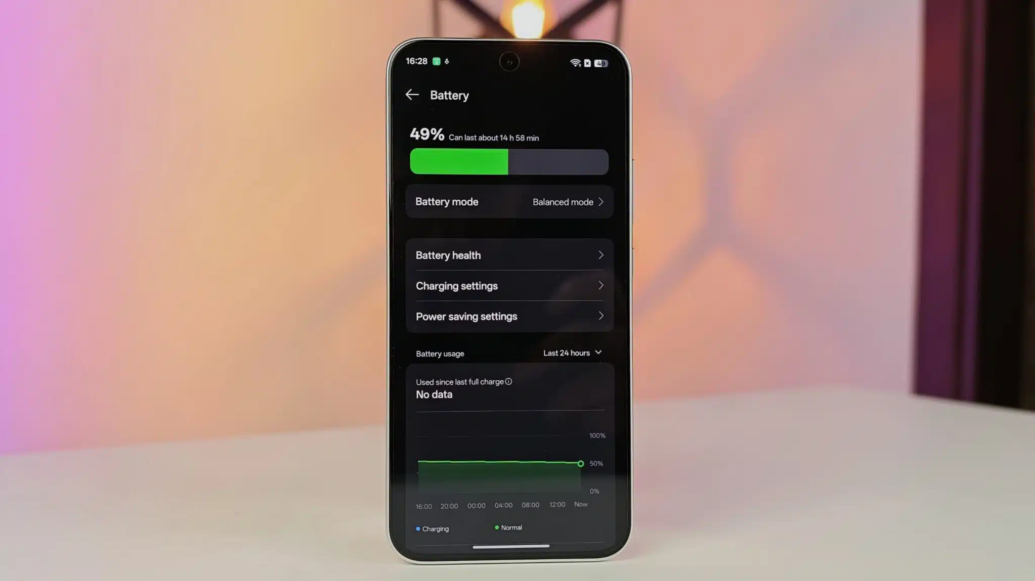 OPPO F31 Pro 5G Review