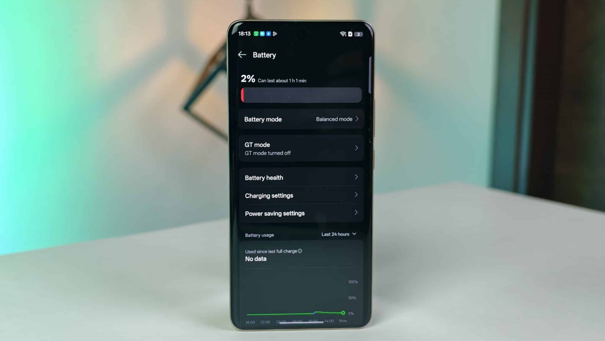 realme P4 Pro Review