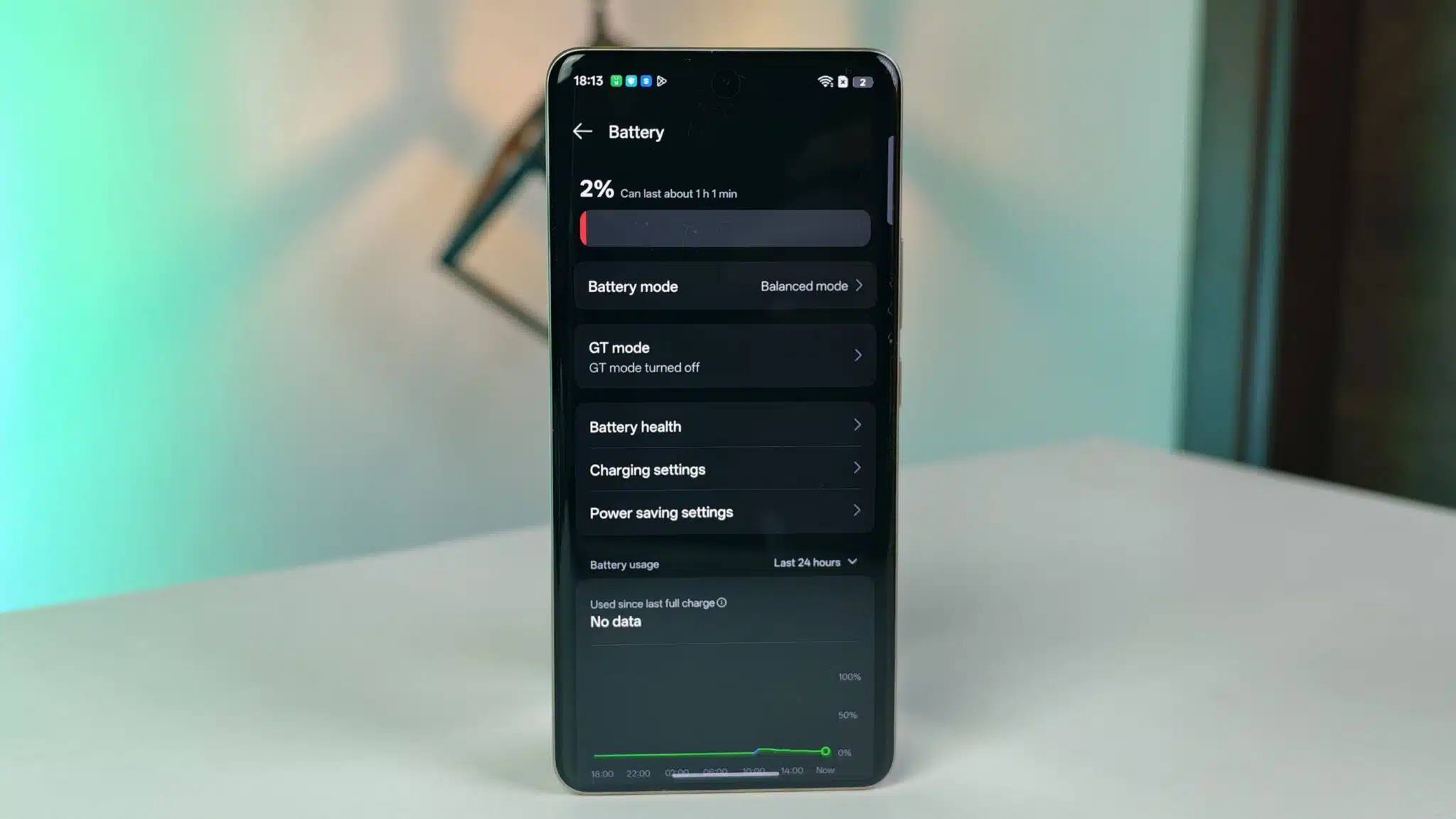 realme P4 Pro Review