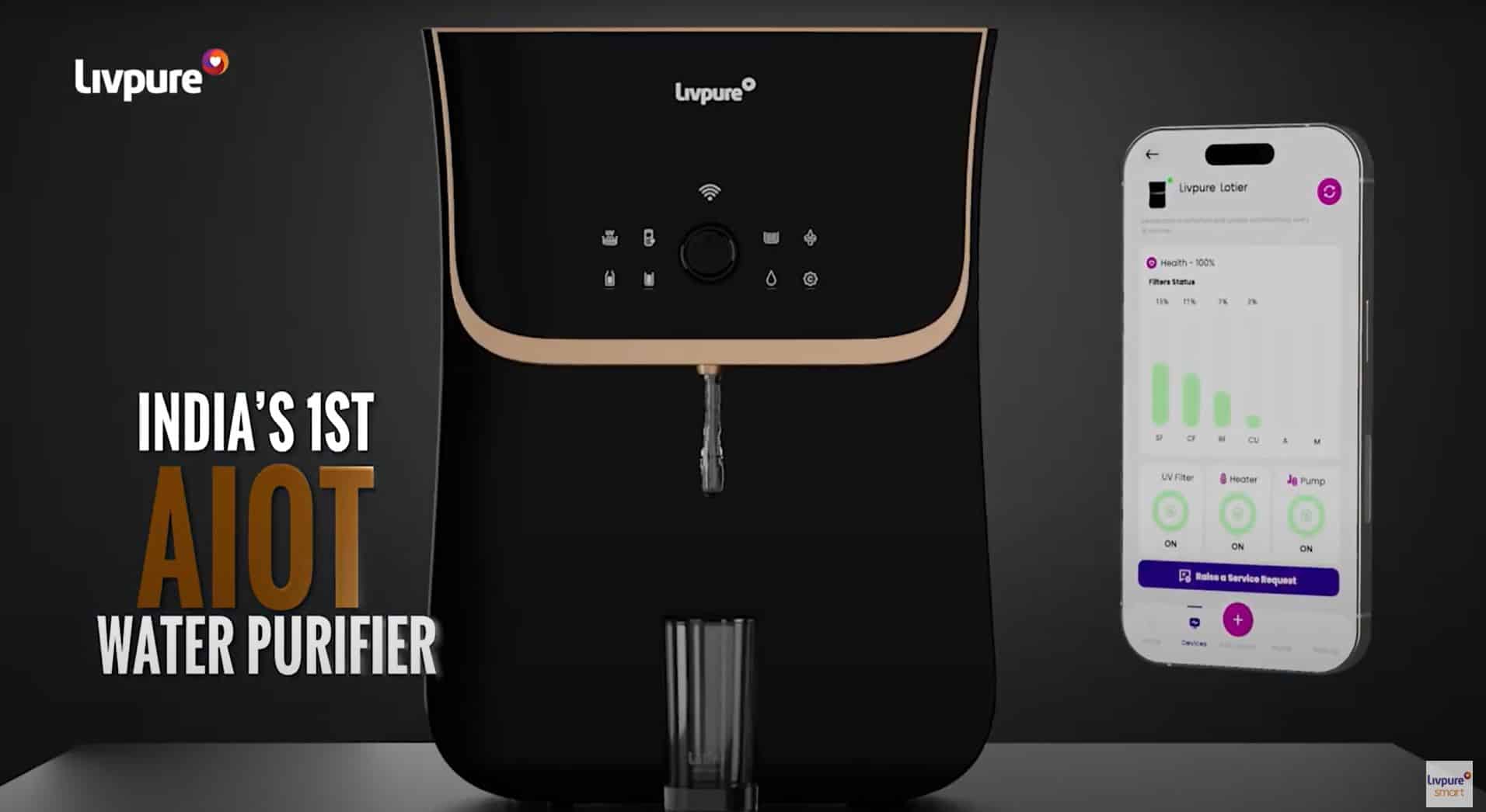 Livpure Challenges Water Purifier Industry Norms with New Campaign