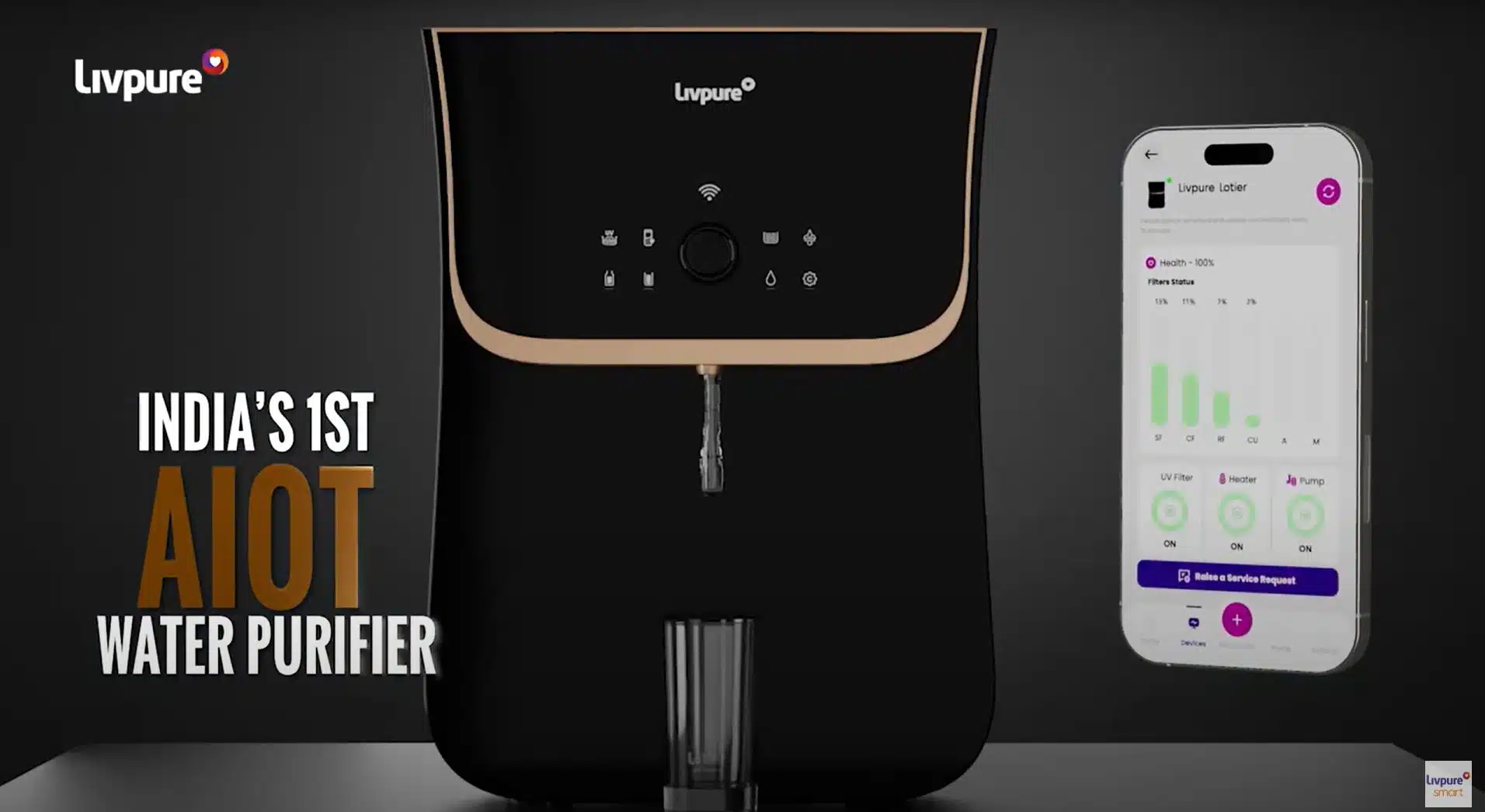 Livpure Challenges Water Purifier Industry Norms with New Campaign