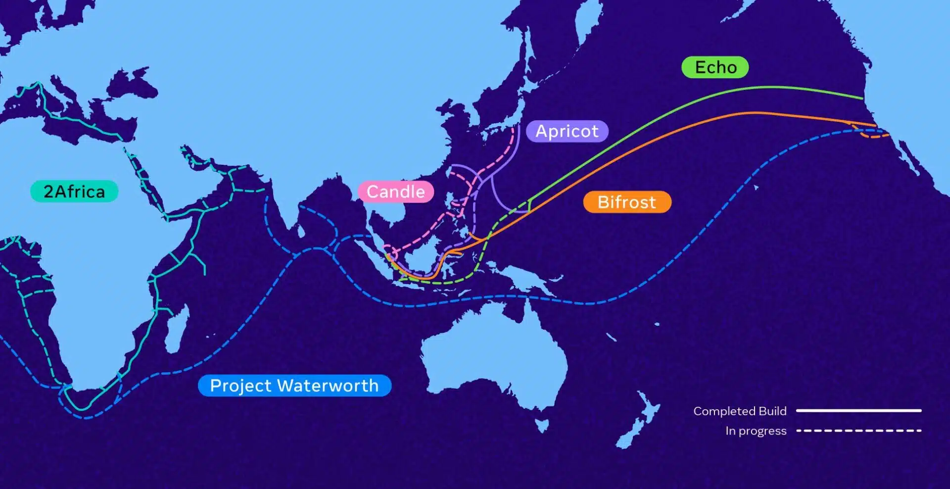 Meta Announces Candle Subsea Cable to Boost Internet in East and Southeast Asia