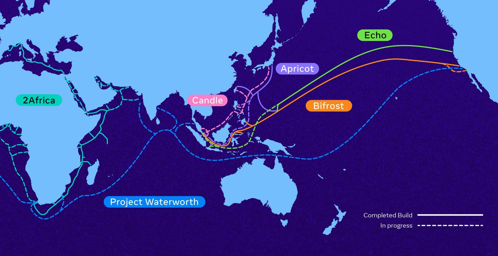 Meta Announces Candle Subsea Cable to Boost Internet in East and Southeast Asia