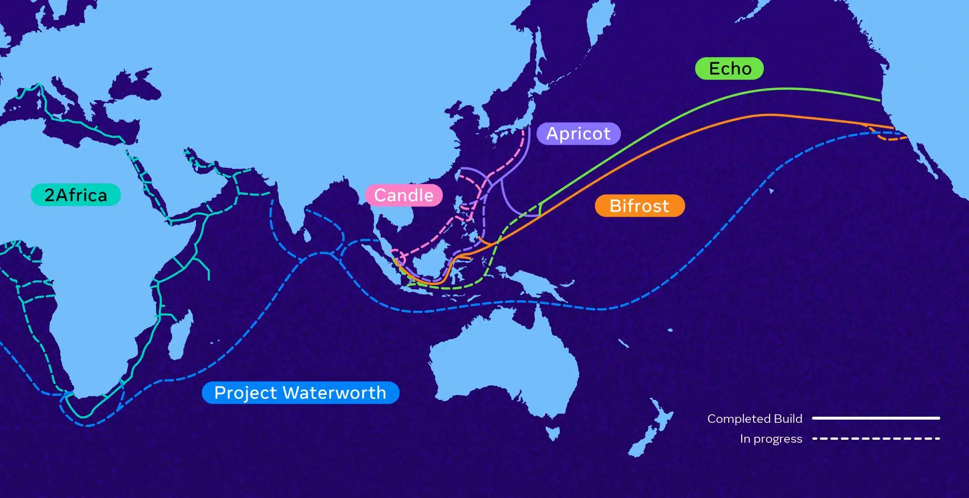 Meta Announces Candle Subsea Cable to Boost Internet in East and Southeast Asia