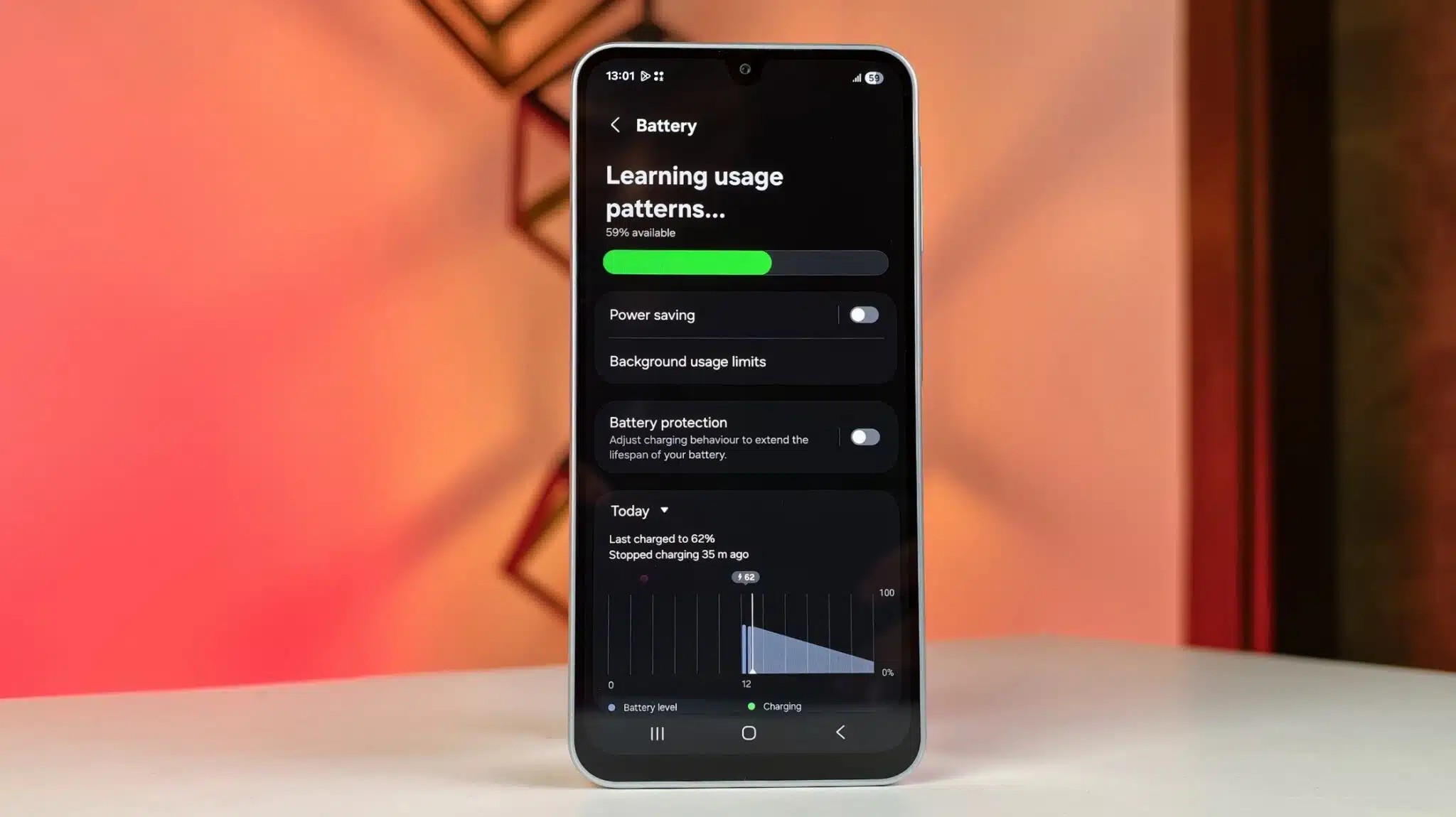 Samsung Galaxy M17 5G Review
