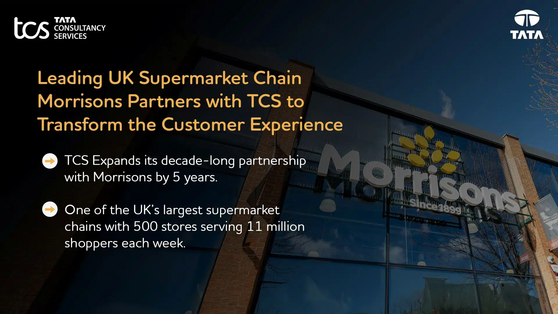 TCS Extends Partnership with UK Supermarket Morrisons for a Major Digital Overhaul