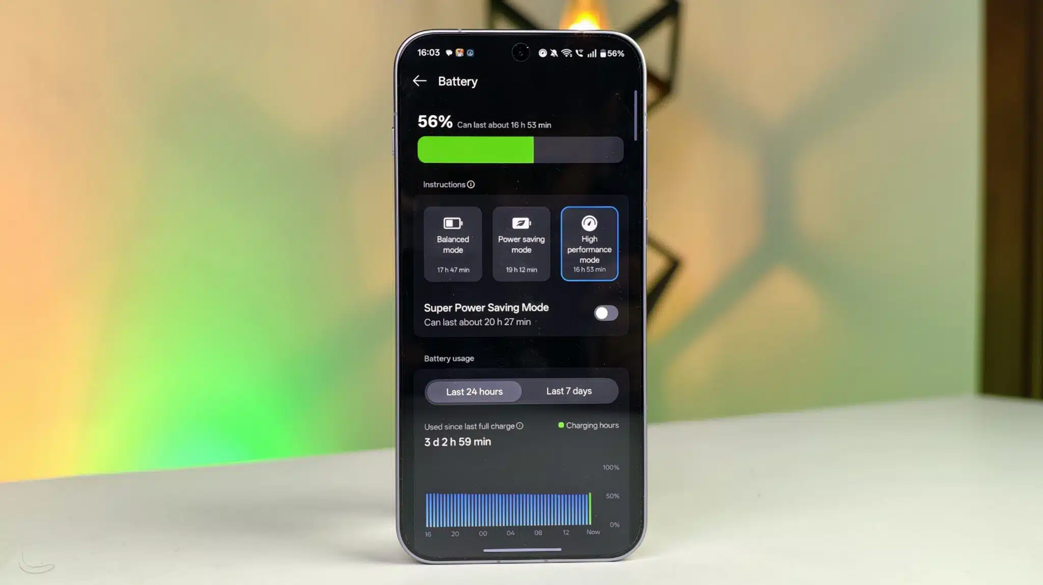 OnePlus 15 Review: A New Champion of Battery Life