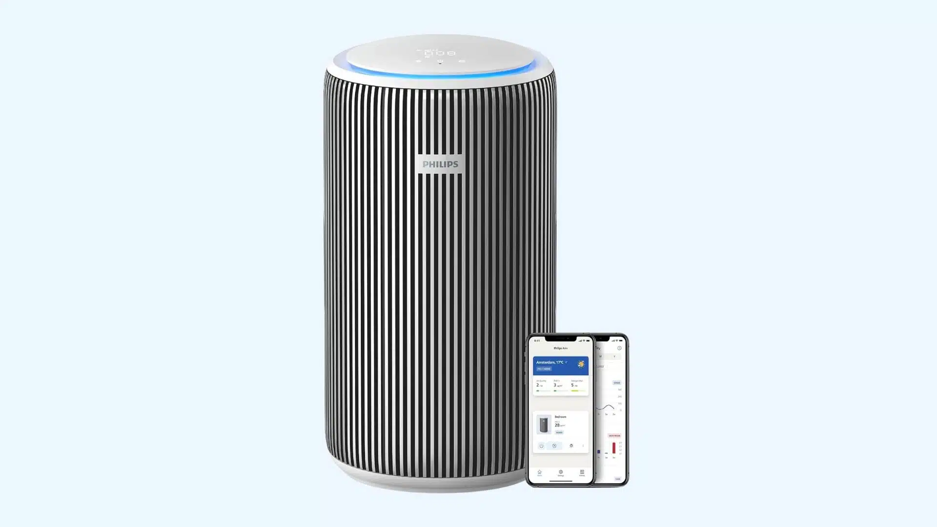 Philips Smart Air Purifier AC3220/60