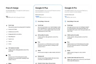 Google Launches AI Plus Plan in India Starting at Rs 399 Per Month