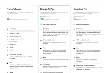 Google Launches AI Plus Plan in India Starting at Rs 399 Per Month