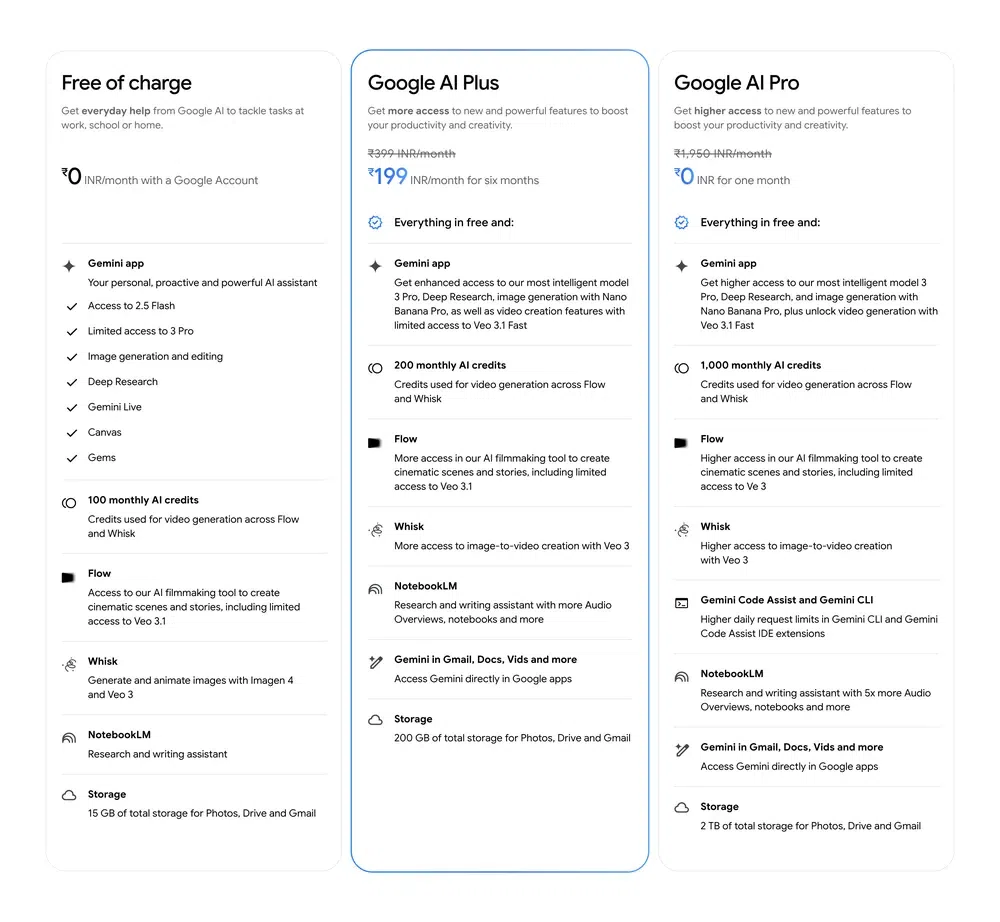 Google Launches AI Plus Plan in India Starting at Rs 399 Per Month