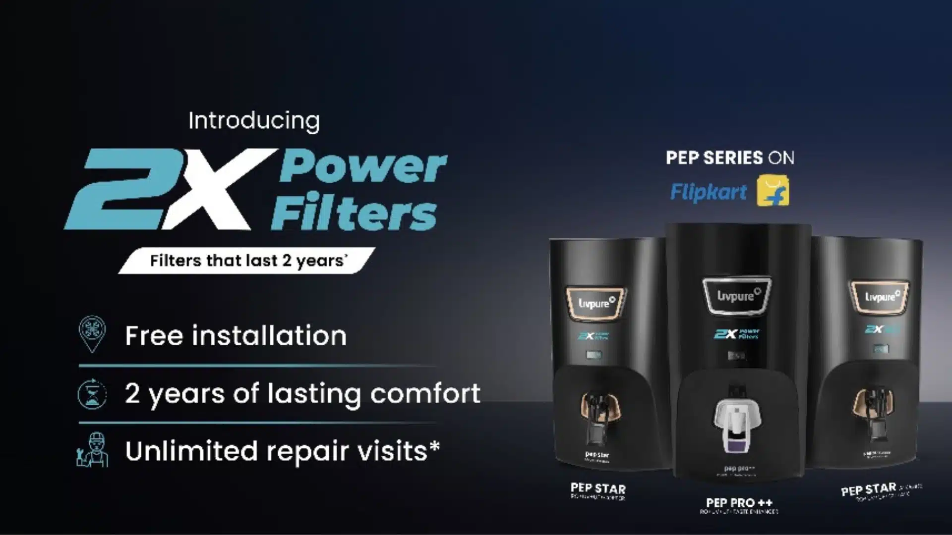 Livpure Launches New Water Purifiers With Filters That Last Two Years