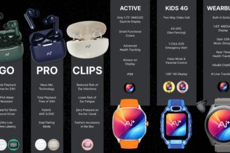 Ai+ Confirms February 24 India Launch for NovaPods and NovaWatch Series