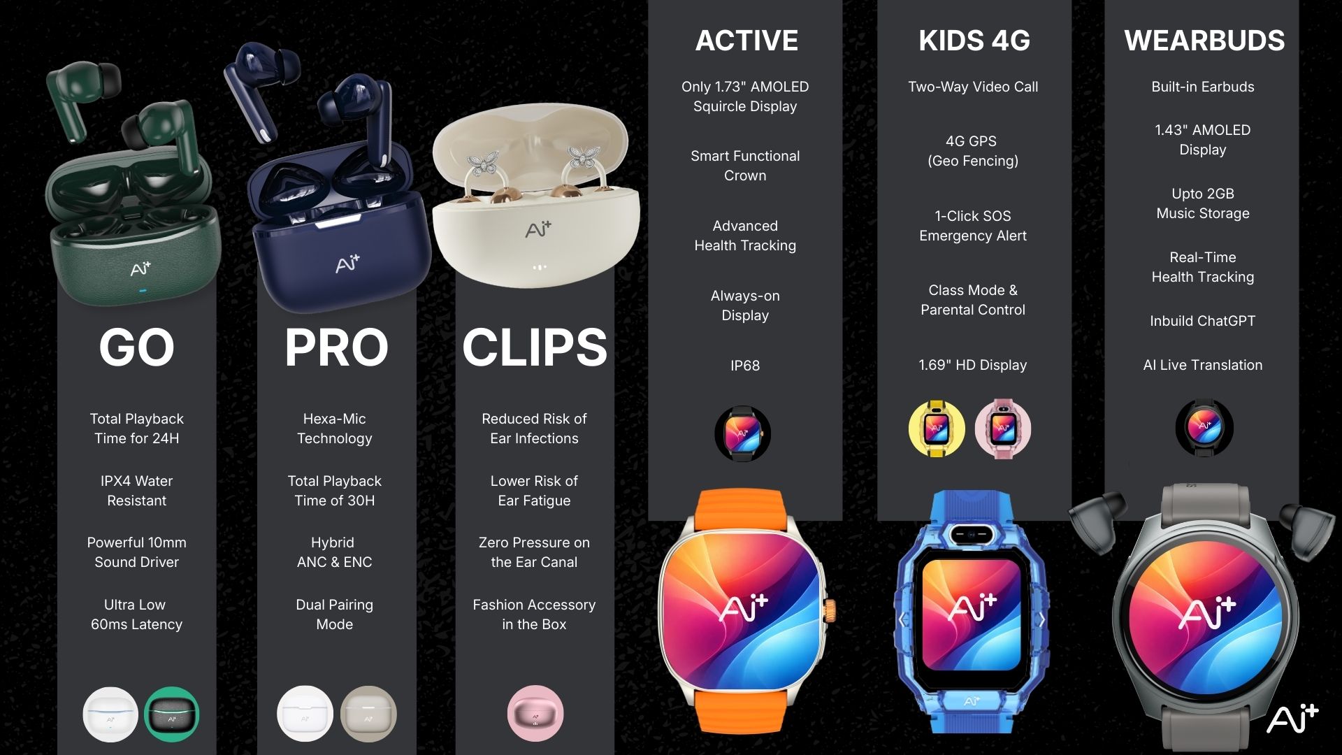 Ai+ Confirms February 24 India Launch for NovaPods and NovaWatch Series