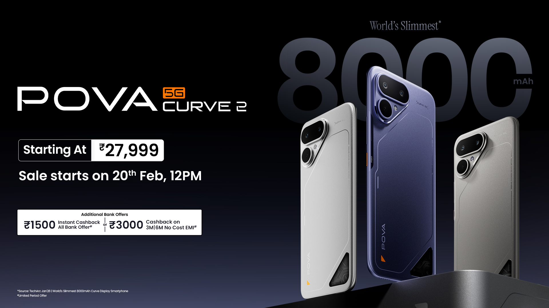 Tecno POVA Curve 2 5G Launch in India: Big Battery, Slim Body