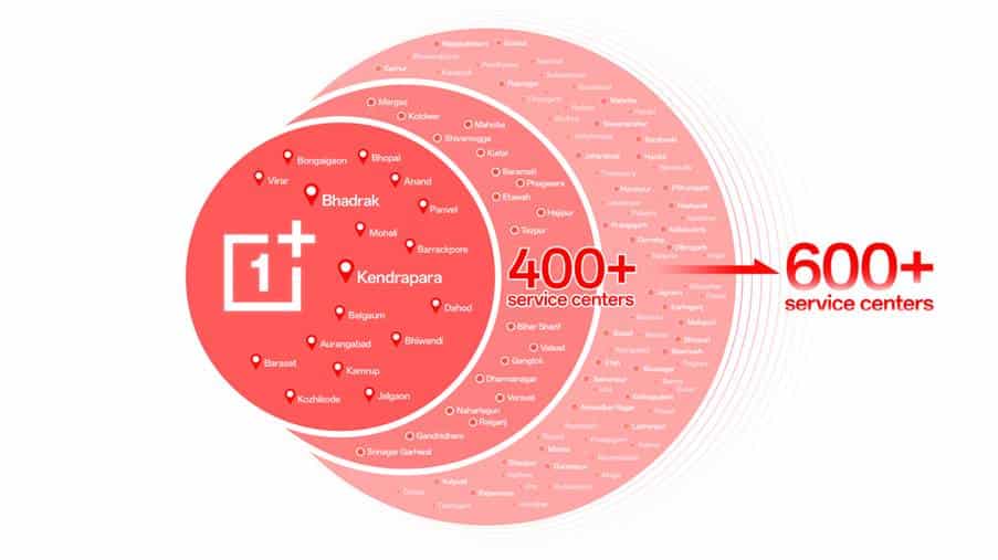 OnePlus India Increases Service Centers to 600 and Sets Nord 6 Launch Date