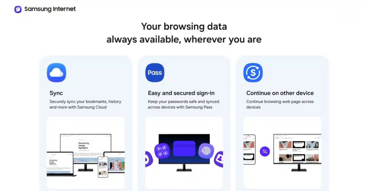 Samsung launches web browser for Windows with AI search features 1 Samsung launches web browser for Windows with AI search features