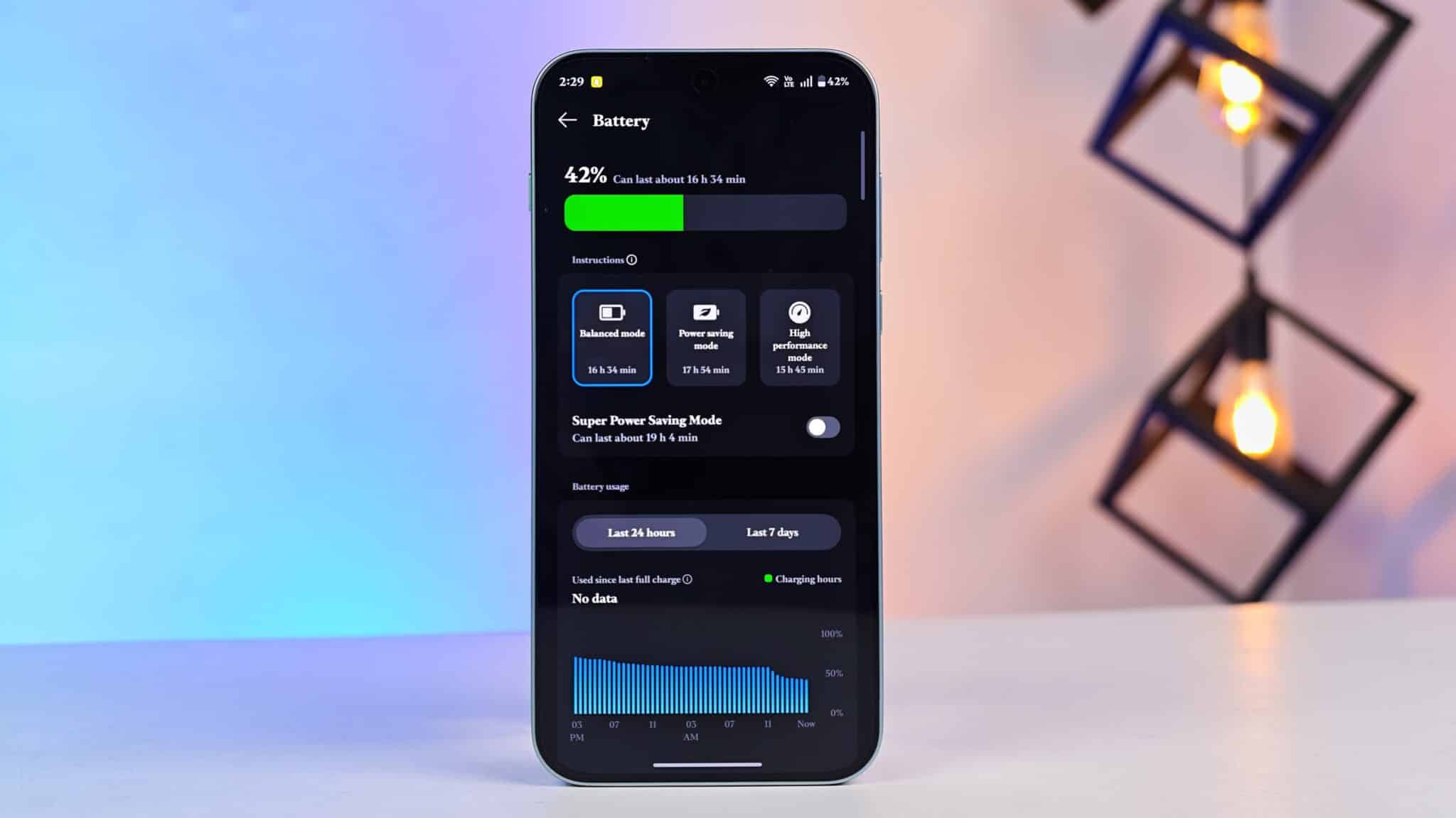 OnePlus Nord 6 5G Review