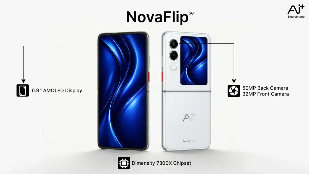 Ai+ NovaFlip 5G brings foldable technology to India