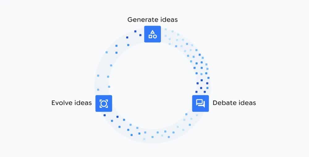 Google DeepMind Introduces Co-Scientist AI Assistant