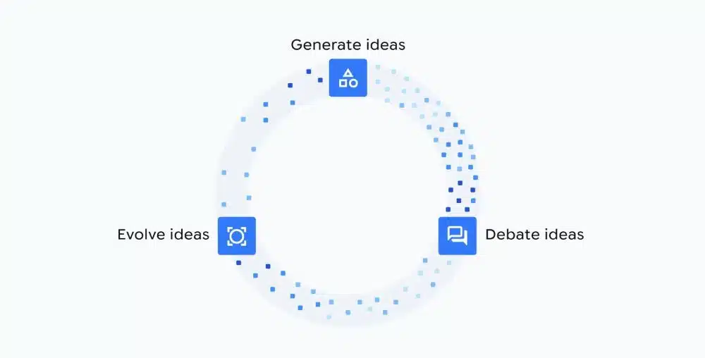Google DeepMind Introduces Co-Scientist AI Assistant to Speed Up Scientific Discovery 2 Google DeepMind Introduces Co-Scientist AI Assistant