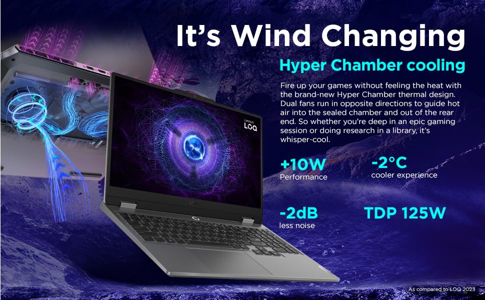 Top 5 Electronic Gadgets for Your Summer Travel Itinerary 5 Lenovo LOQ 12th Gen Laptop