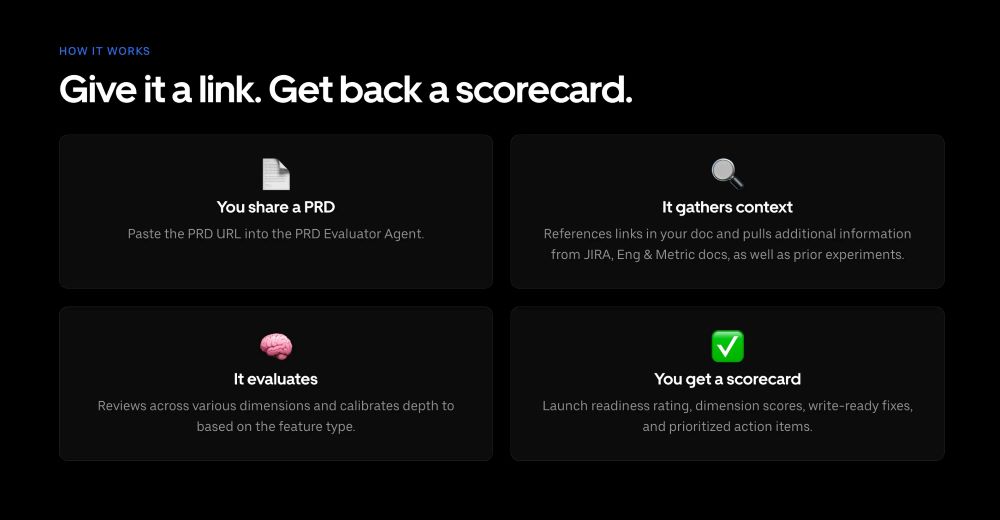 Uber develops AI tool to review product requirement documents 2 Uber develops AI tool to review product