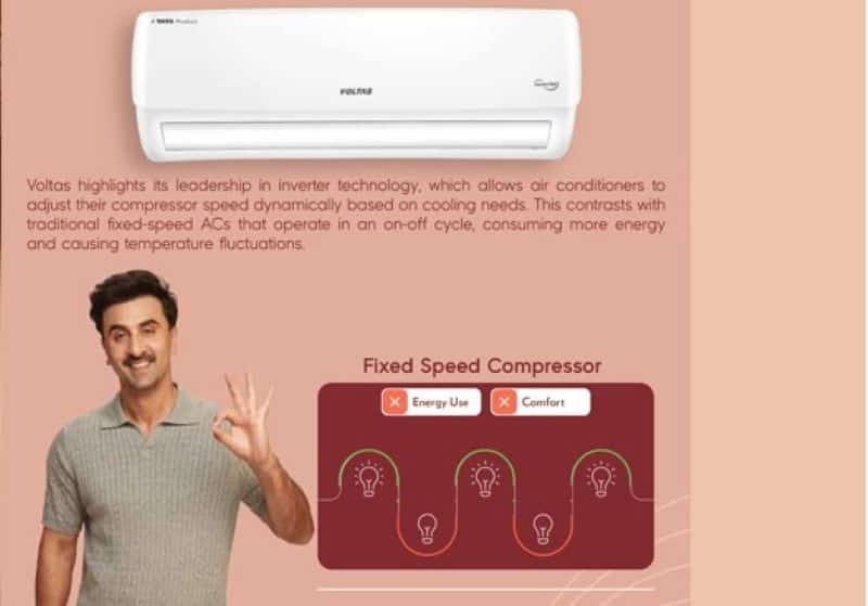Voltas launches Vertis AI split AC series to manage home cooling and power bills 2 Voltas launches Vertis AI split AC