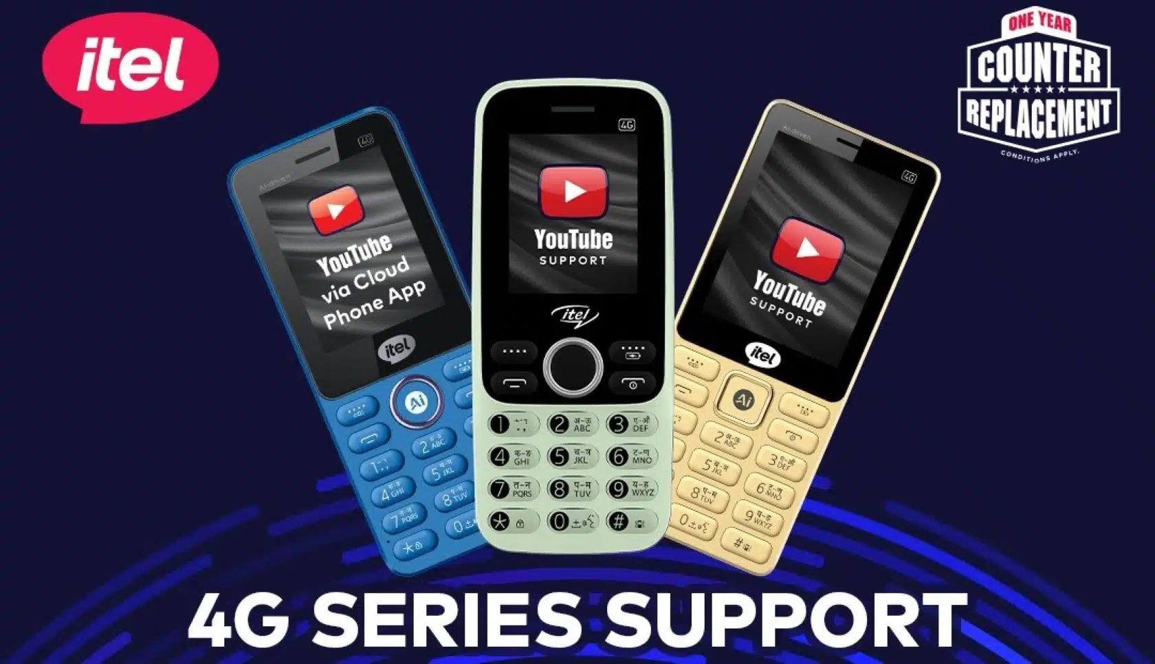itel 4G Feature Phone Users Can Now Recharge with Jio Rs 123 Monthly Plan