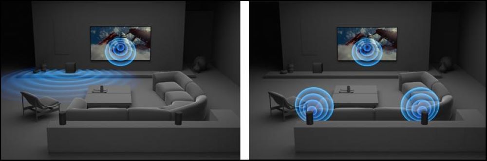 Sony India Launches BRAVIA Theatre Home Audio Lineup 2 Sony India Launches BRAVIA Theatre