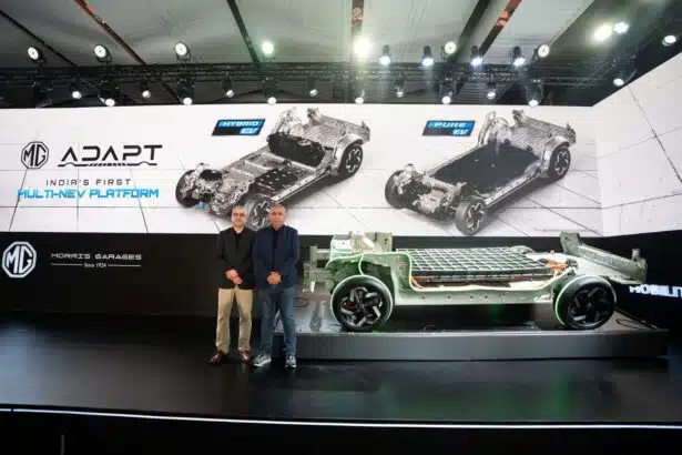 JSW MG Motor India introduces MG ADAPT platform for multi energy vehicles
