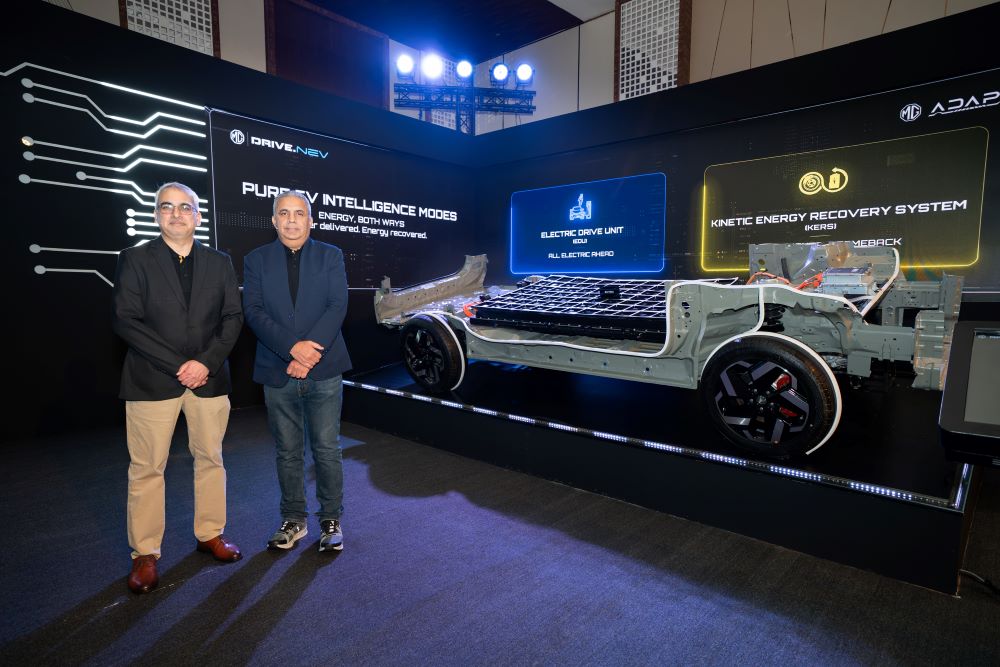 JSW MG Motor India introduces MG ADAPT platform
