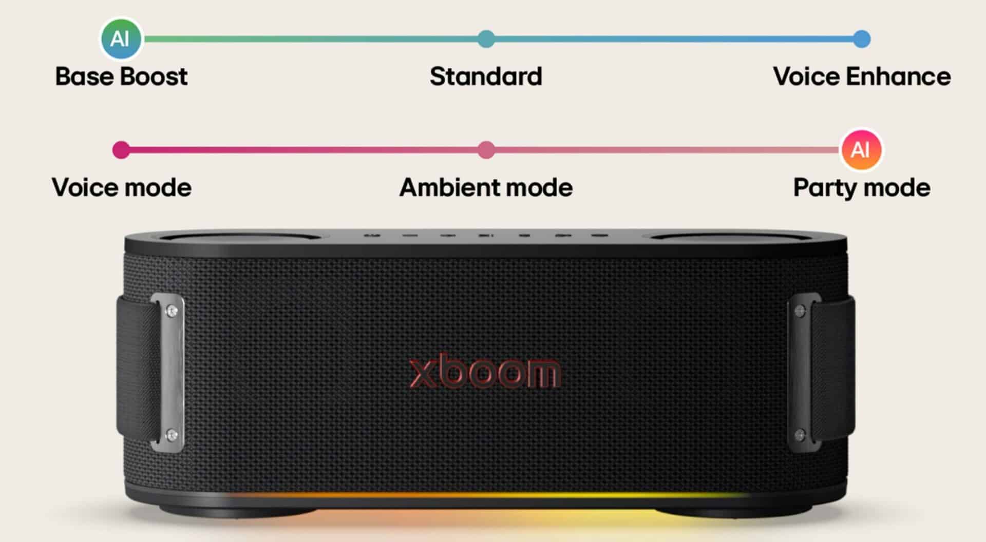 LG Electronics Launches New XBOOM Audio Lineup in India Co-Created with will.i.am 1 LG Electronics Launches New XBOOM Audio Lineup in India Co-Created with will.i.am