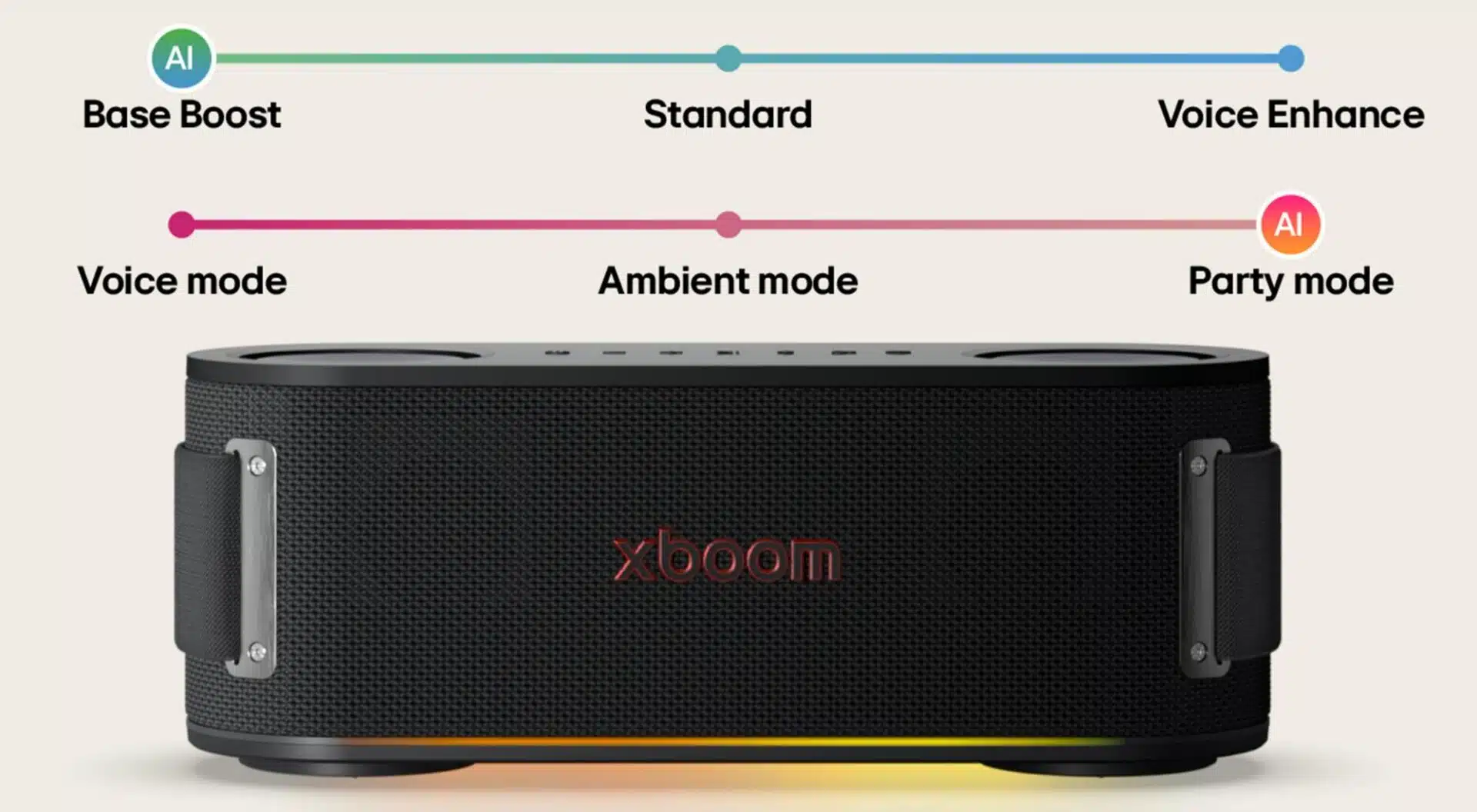 LG Electronics Launches New XBOOM Audio Lineup in India Co-Created with will.i.am 1 LG Electronics Launches New XBOOM Audio Lineup in India Co-Created with will.i.am