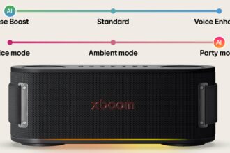 LG Electronics Launches New XBOOM Audio Lineup in India Co-Created with will.i.am