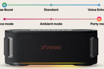 LG Electronics Launches New XBOOM Audio Lineup in India Co-Created with will.i.am