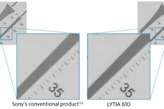 Sony Launches LYTIA 610 Image Sensor with Advanced Autofocus and 4K 120fps Video