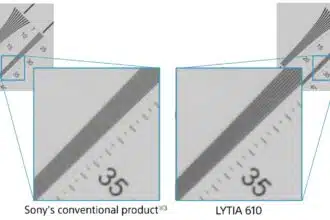 Sony Launches LYTIA 610 Image Sensor with Advanced Autofocus and 4K 120fps Video
