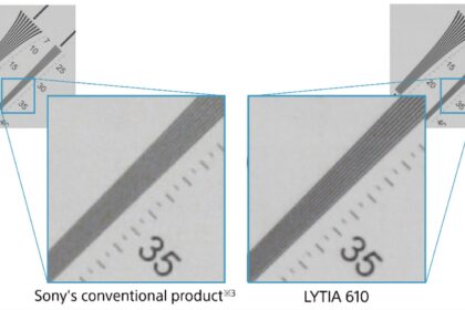 Sony Launches LYTIA 610 Image Sensor with Advanced Autofocus and 4K 120fps Video