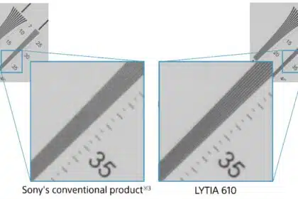 Sony Launches LYTIA 610 Image Sensor with Advanced Autofocus and 4K 120fps Video