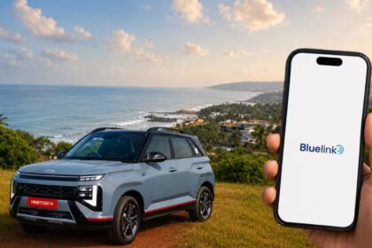 Hyundai Motor India Targets One Million Connected Car Sales by 2027